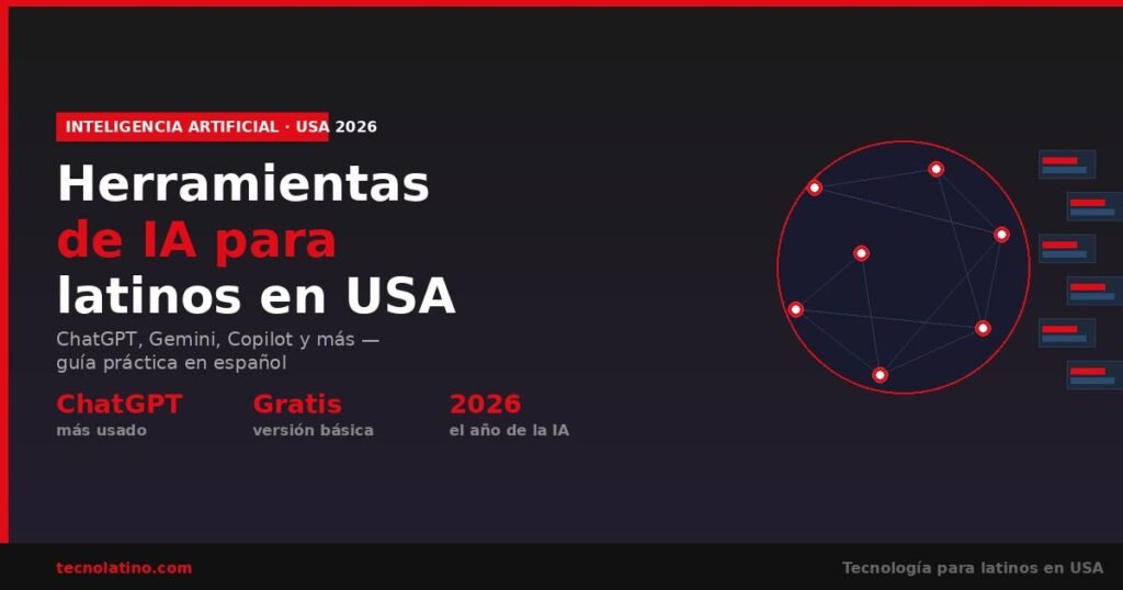 herramientas inteligencia artificial latinos Estados Unidos