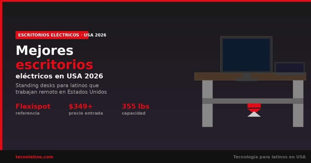 Mejores escritorios eléctricos en Estados Unidos