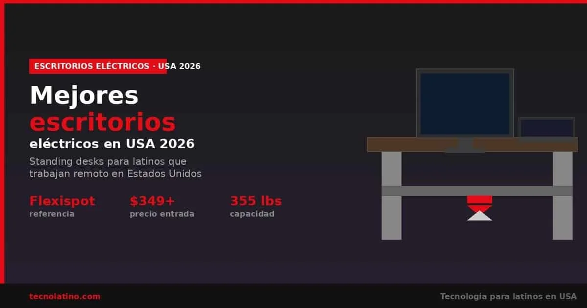 Mejores escritorios eléctricos en Estados Unidos