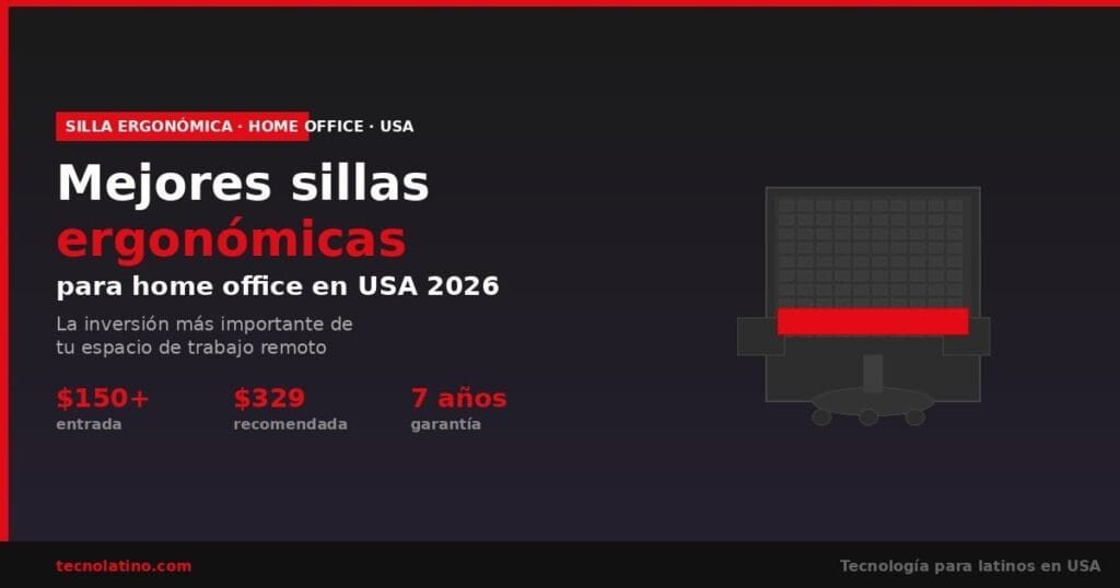 mejores sillas ergonómicas home office Estados Unidos