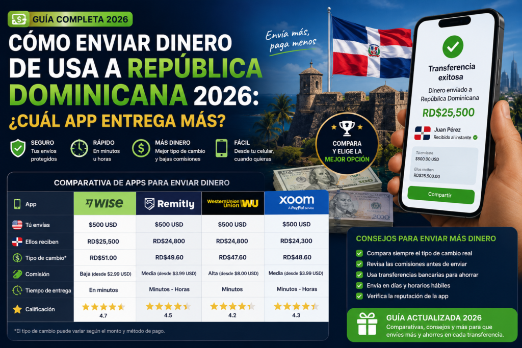 Cómo Enviar Dinero de USA a República Dominicana 2026