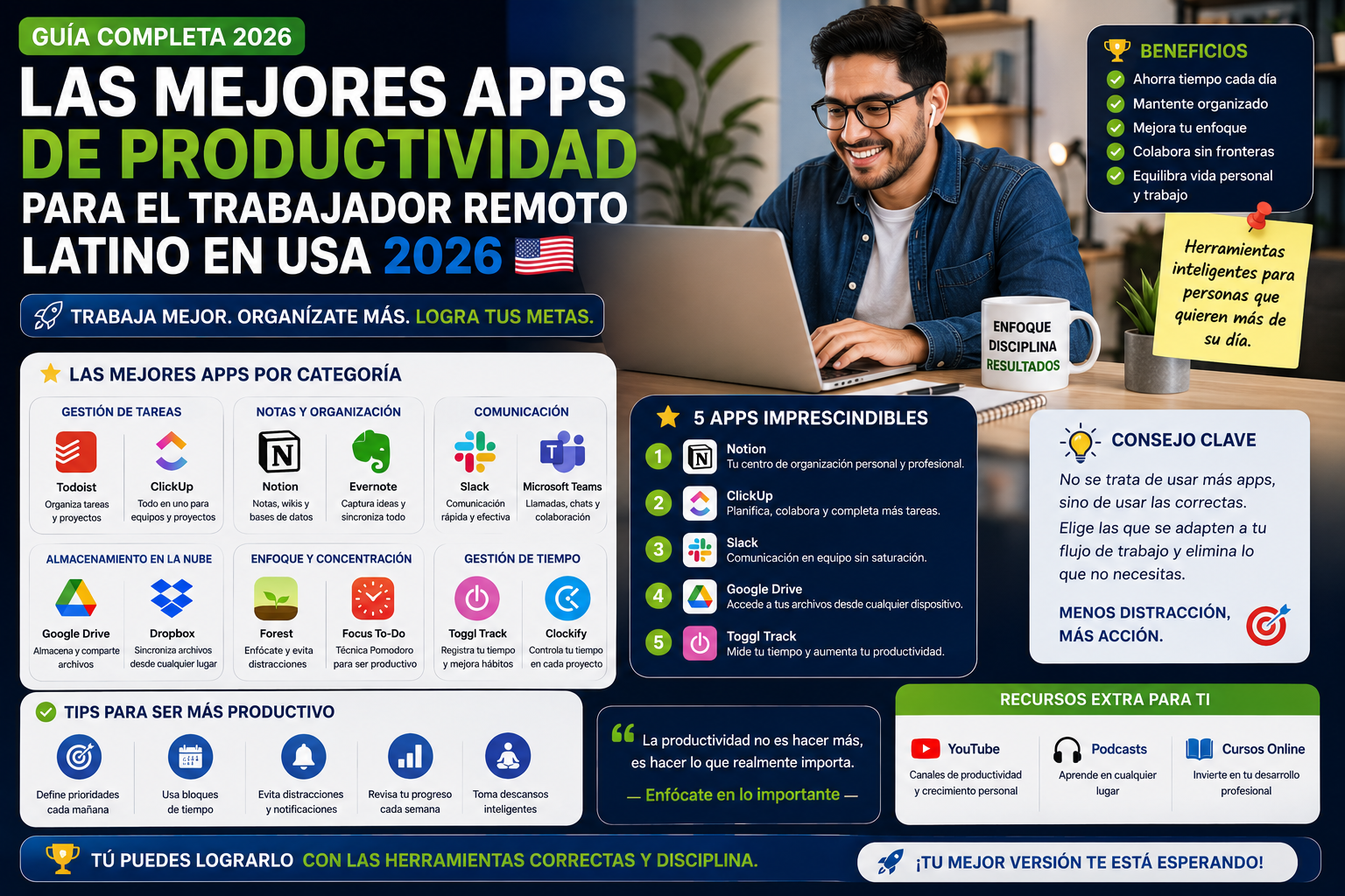 Las Mejores Apps de Productividad para el Trabajador Remoto Latino