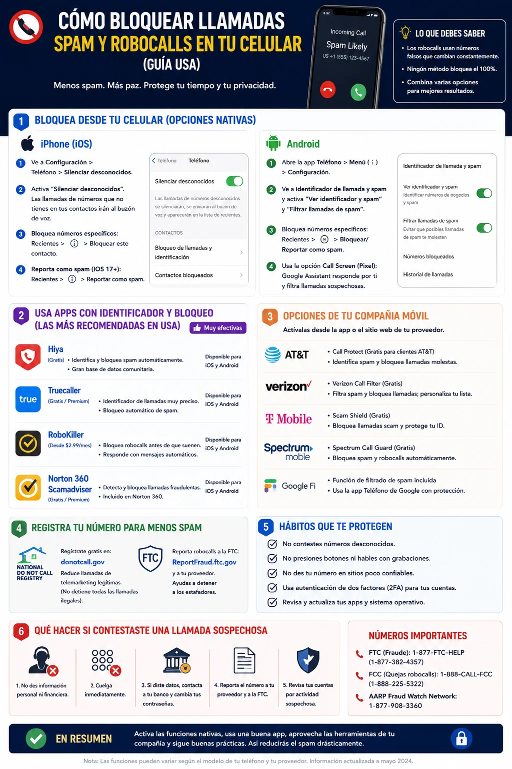 Cómo bloquear llamadas spam y robocalls en tu celular (guía USA)