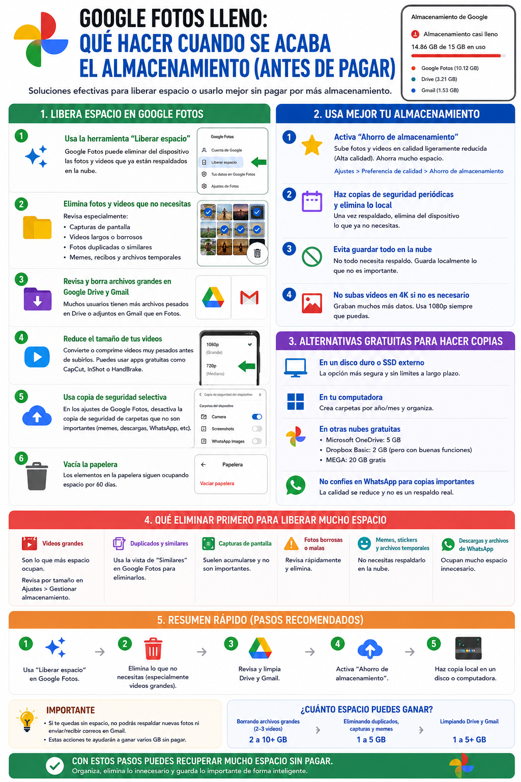 Google Fotos lleno: qué hacer cuando se acaba el almacenamiento (antes de pagar)