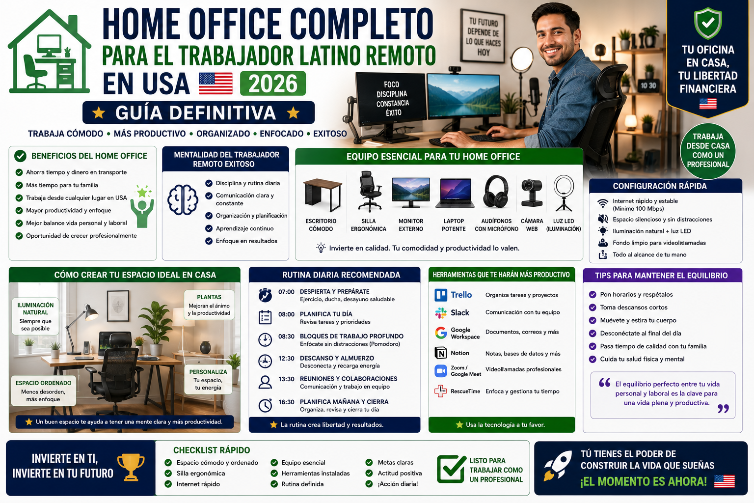 Home Office Completo para el Trabajador Latino Remoto en USA 2026: Guía Definitiva