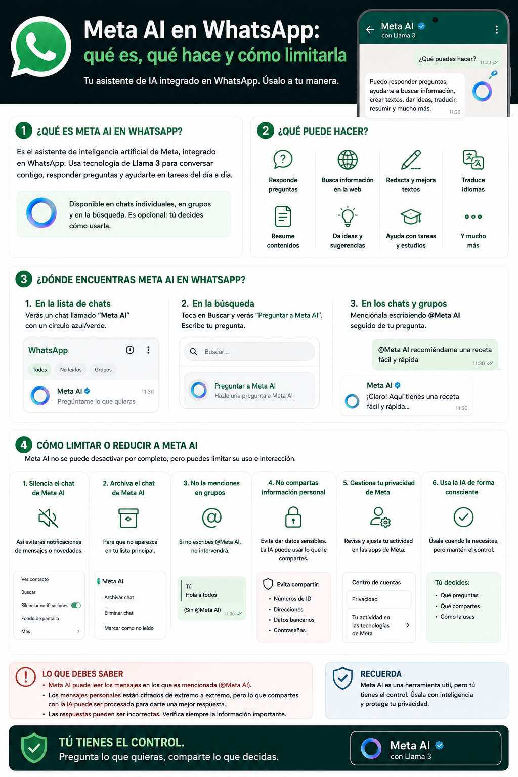 Meta AI en WhatsApp: qué es, qué hace y cómo limitarla