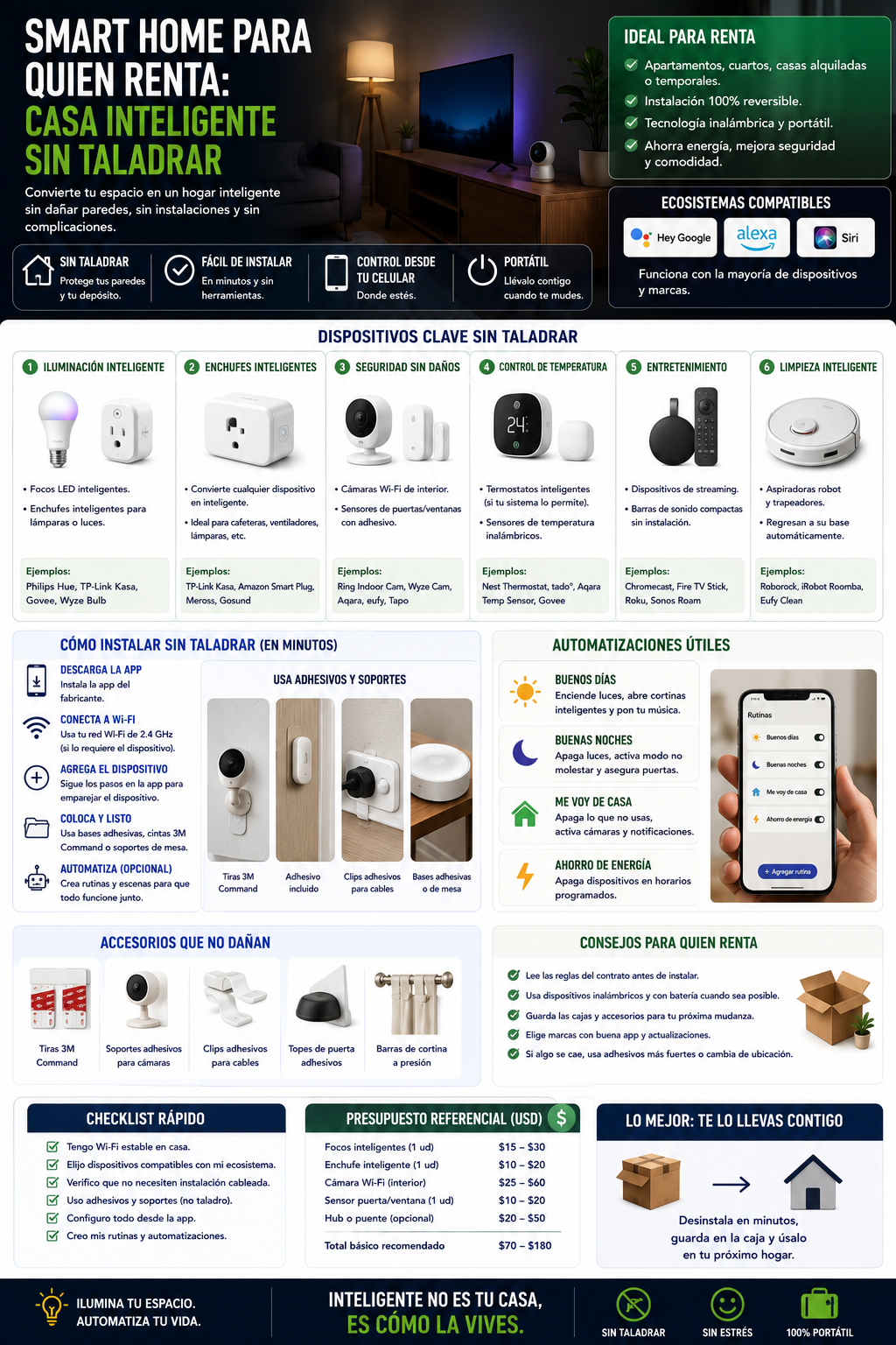 Smart home para quien renta: casa inteligente sin taladrar