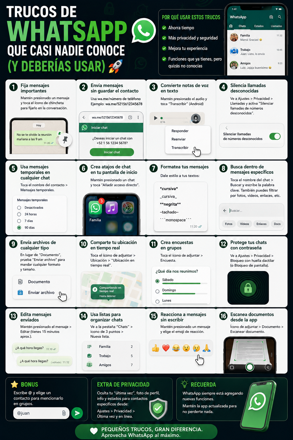 Trucos de WhatsApp que casi nadie conoce (y deberías usar)